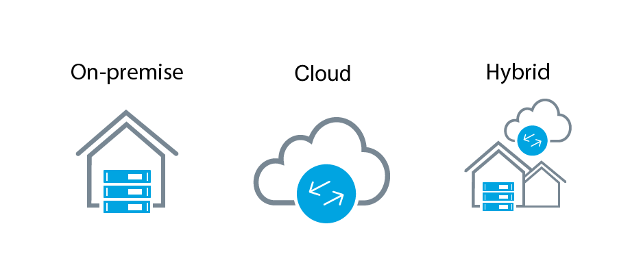 cloud vs on prem